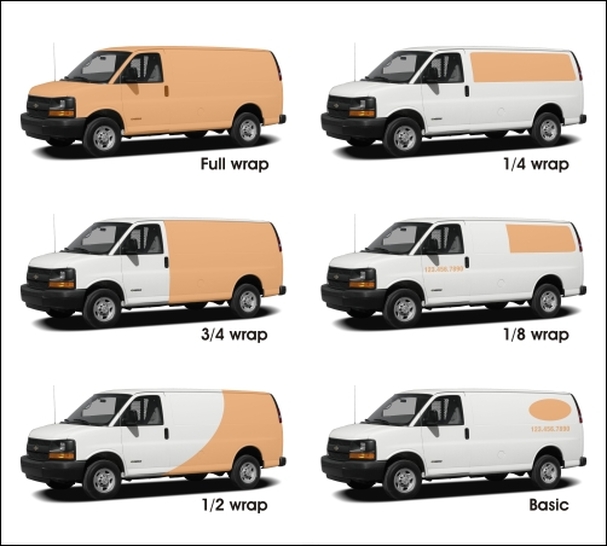 Vehicle Wrap Examples